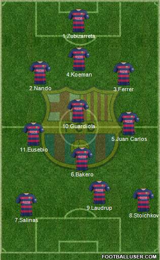 F.C. Barcelona 3-4-3 football formation