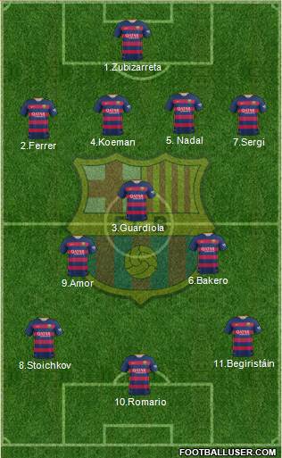 F.C. Barcelona 4-3-3 football formation