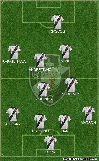 CR Vasco da Gama 4-2-3-1 football formation