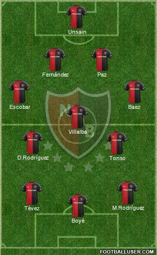Newell's Old Boys 4-1-2-3 football formation