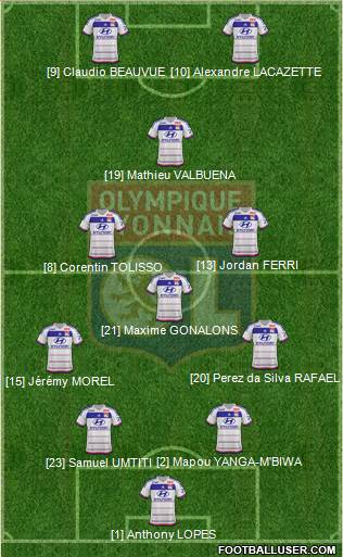 Olympique Lyonnais 4-3-1-2 football formation