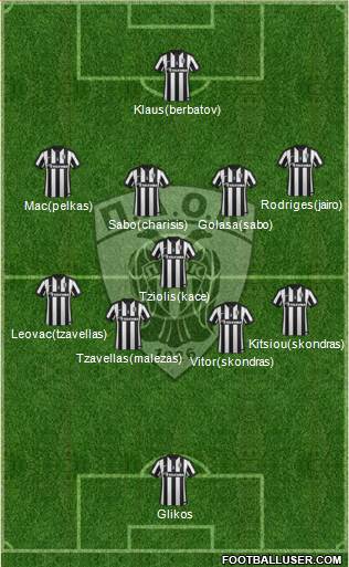 AS PAOK Salonika 4-1-4-1 football formation