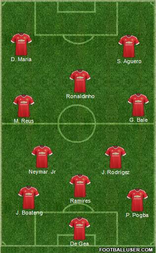 Manchester United 4-3-1-2 football formation