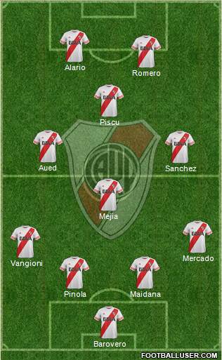 River Plate 3-5-1-1 football formation