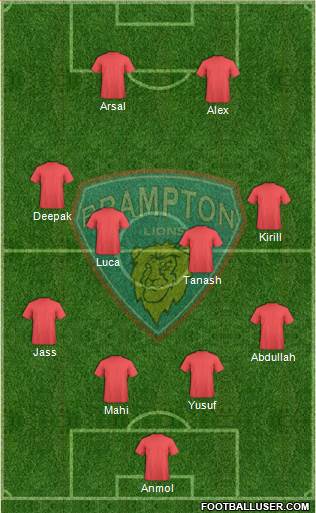 Brampton Lions FC 4-4-2 football formation