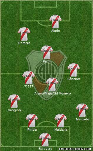 River Plate 4-3-1-2 football formation