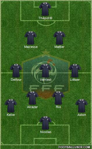 France 3-4-3 football formation