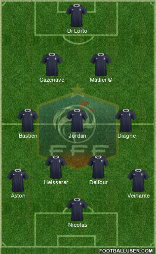 France 3-4-3 football formation