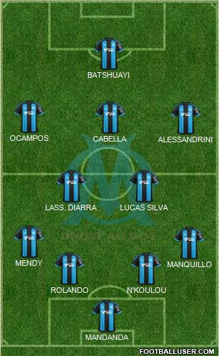 Olympique de Marseille 4-2-3-1 football formation