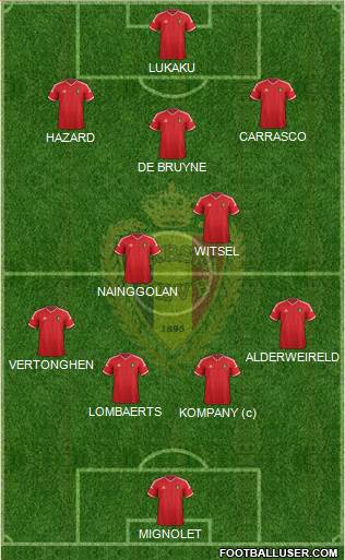 Belgium 4-2-3-1 football formation