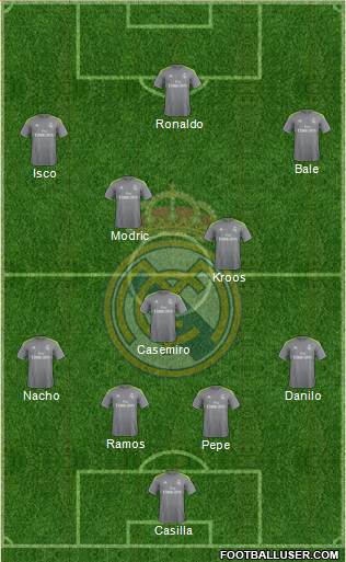 Real Madrid C.F. 4-2-3-1 football formation