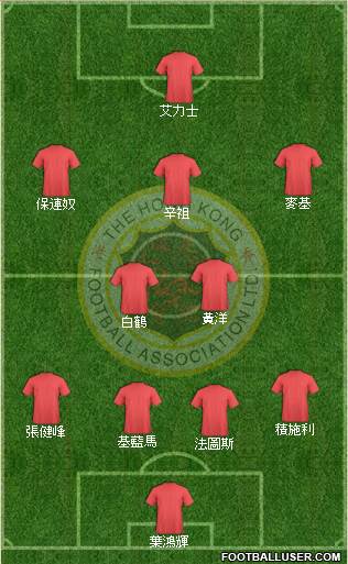 Hong Kong League XI 4-2-3-1 football formation