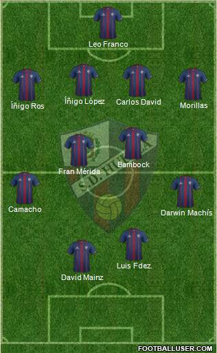 S.D. Huesca 4-4-2 football formation