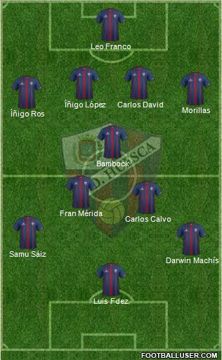 S.D. Huesca 3-4-3 football formation