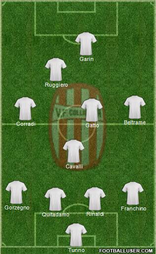 Colligiana 4-2-1-3 football formation