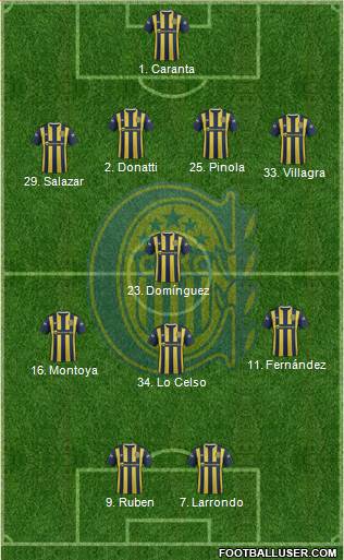 Rosario Central 4-3-1-2 football formation