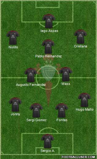 R.C. Celta S.A.D. 3-5-1-1 football formation