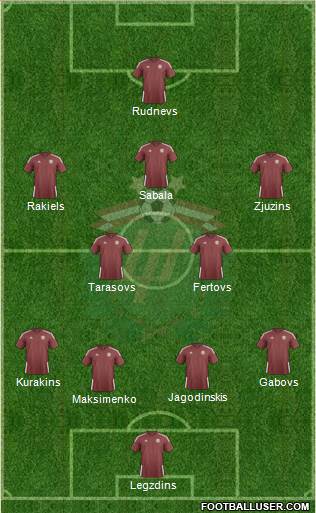 Latvia 4-2-3-1 football formation
