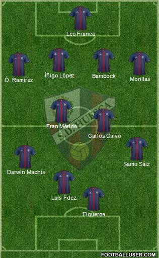 S.D. Huesca 4-1-3-2 football formation