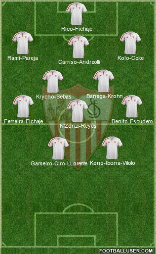 Sevilla F.C., S.A.D. 3-5-2 football formation