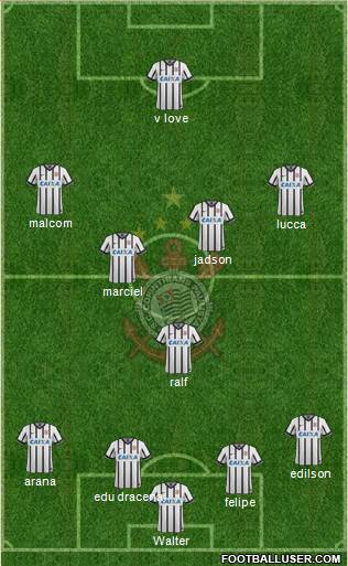 SC Corinthians Paulista 4-1-4-1 football formation