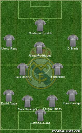 Real Madrid C.F. 4-2-3-1 football formation