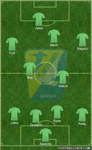 Avia Swidnik 4-2-3-1 football formation