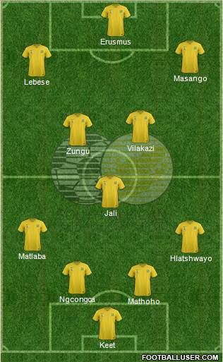 South Africa 4-2-1-3 football formation