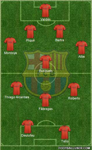 F.C. Barcelona B 4-1-3-2 football formation