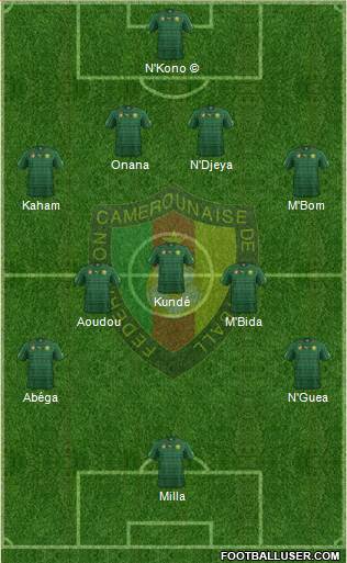 Cameroon 4-5-1 football formation