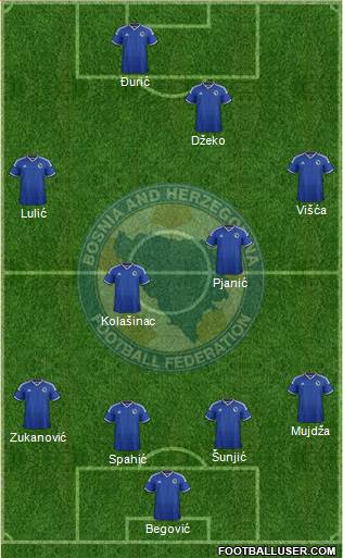 Bosnia and Herzegovina 4-4-1-1 football formation