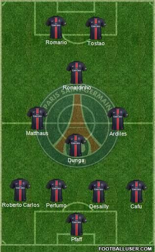 Paris Saint-Germain 4-2-3-1 football formation