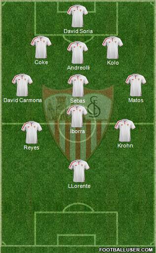 Sevilla F.C., S.A.D. 3-4-1-2 football formation