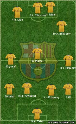 F.C. Barcelona 4-3-1-2 football formation