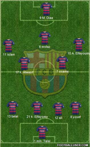 F.C. Barcelona 4-2-3-1 football formation