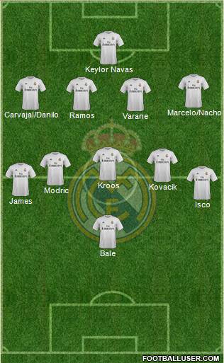 Real Madrid C.F. 4-5-1 football formation