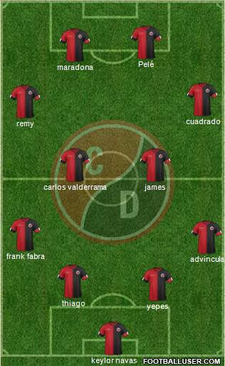 CN Cúcuta Deportivo 4-4-2 football formation