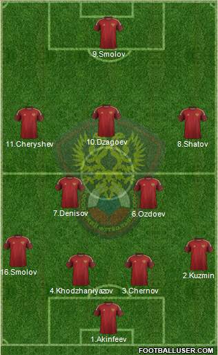 Russia 4-2-3-1 football formation