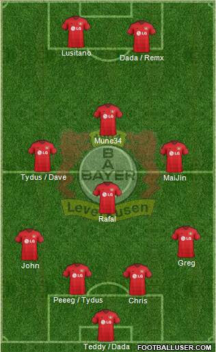 Bayer 04 Leverkusen 4-4-2 football formation