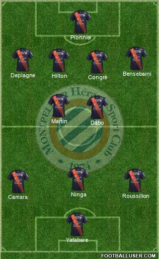 Montpellier Hérault Sport Club 4-2-3-1 football formation