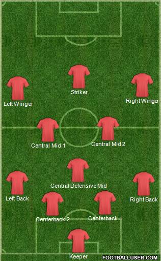 Champions League Team 4-3-3 football formation