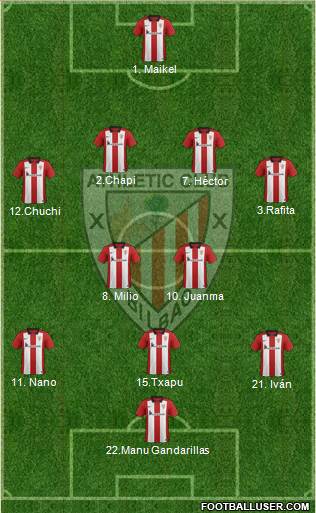 Athletic Club 4-2-3-1 football formation