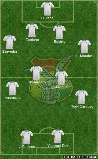 Bolivia 4-4-2 football formation