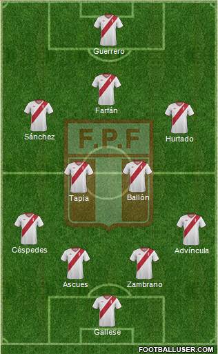 Peru 4-2-3-1 football formation