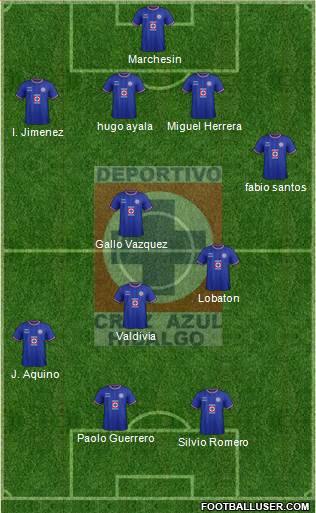 Club Deportivo Cruz Azul Hidalgo 4-2-3-1 football formation