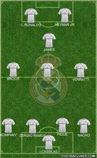 Real Madrid C.F. 4-3-1-2 football formation