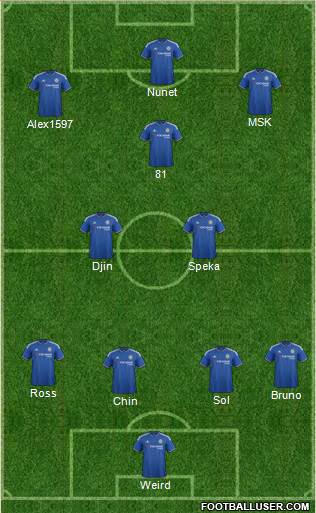 Chelsea 3-5-1-1 football formation