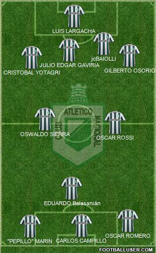 CDC Atlético Nacional 3-4-3 football formation