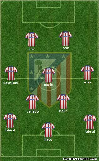 Atlético Madrid B 5-3-2 football formation