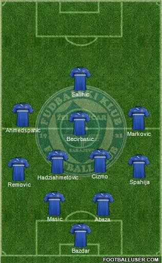 FK Zeljeznicar Sarajevo 4-2-3-1 football formation